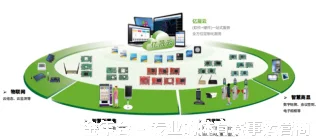 彭傲南